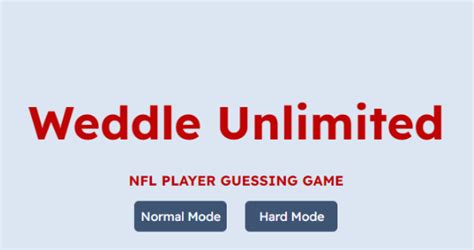 weddle unlimited|weddle unlimited updated.